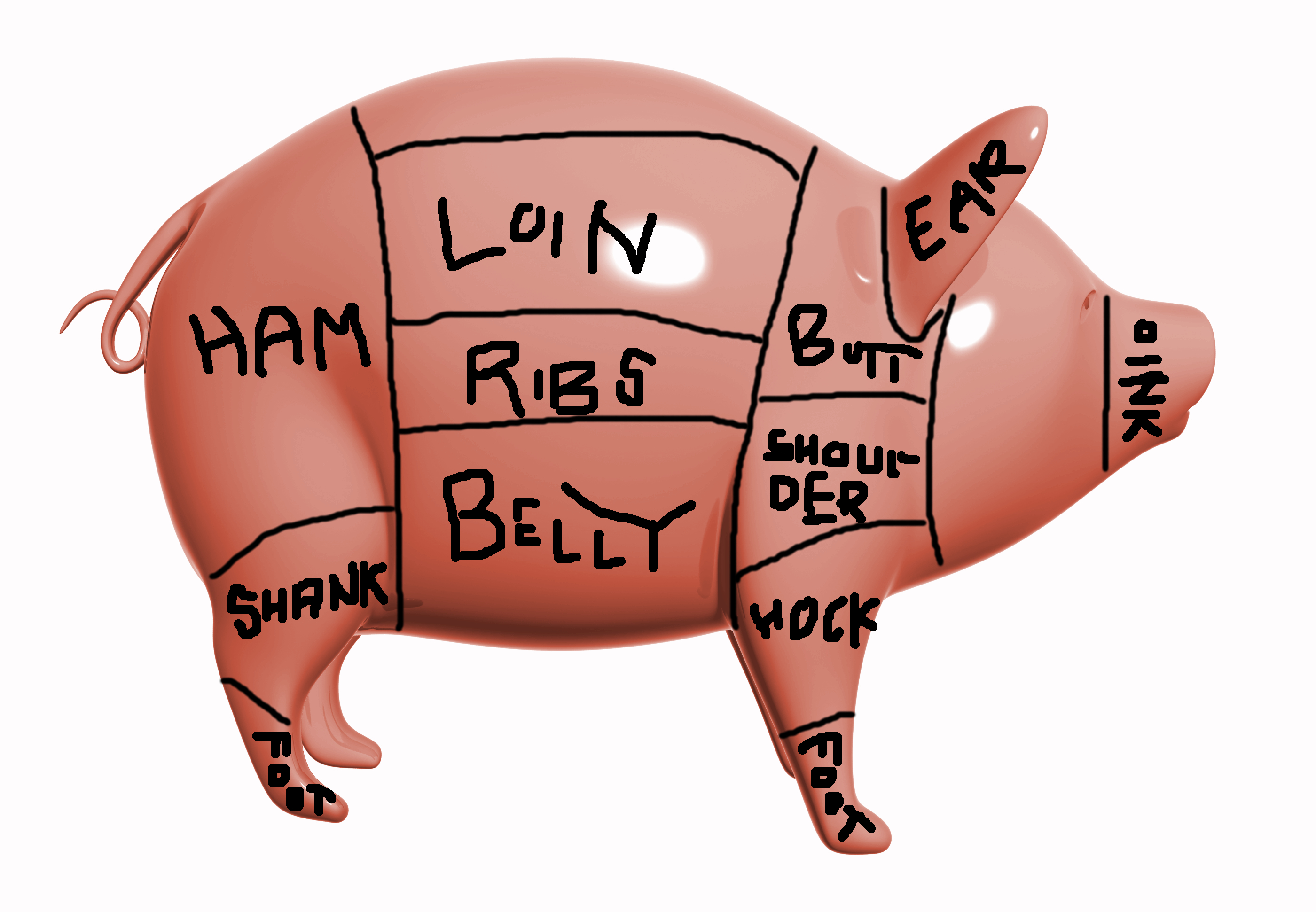 PorkCutBank